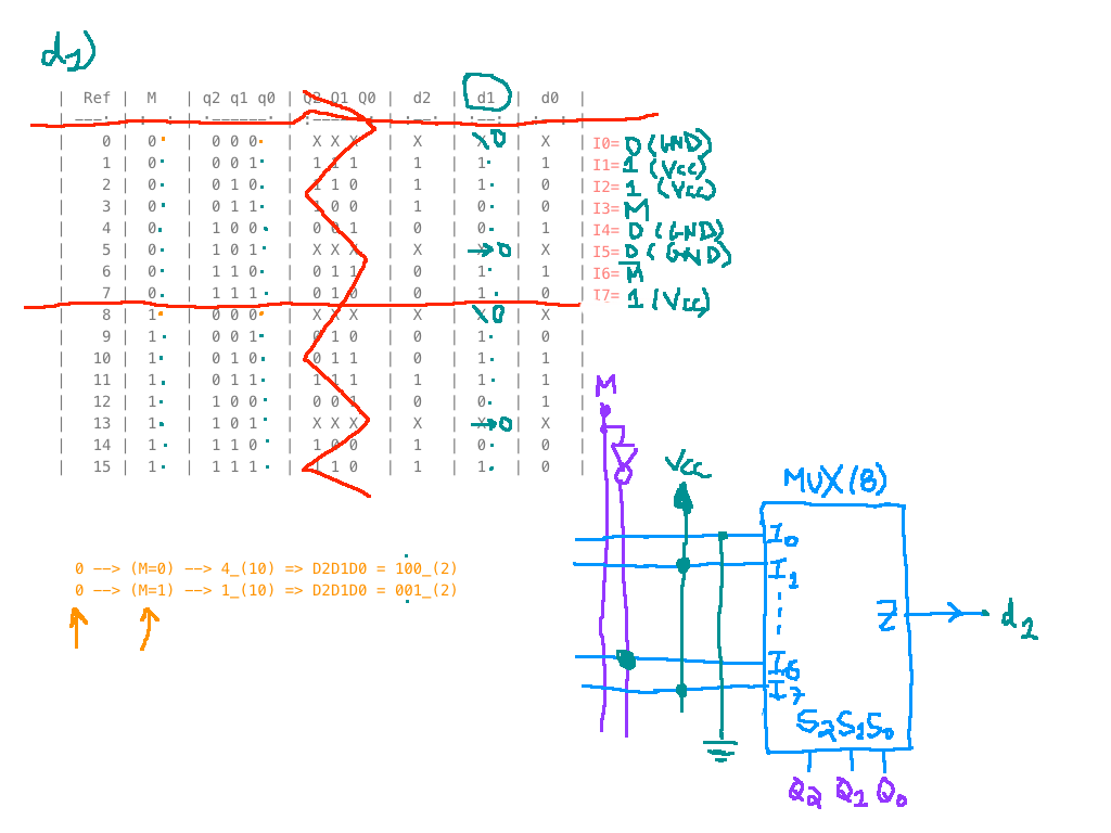 MUX_d1