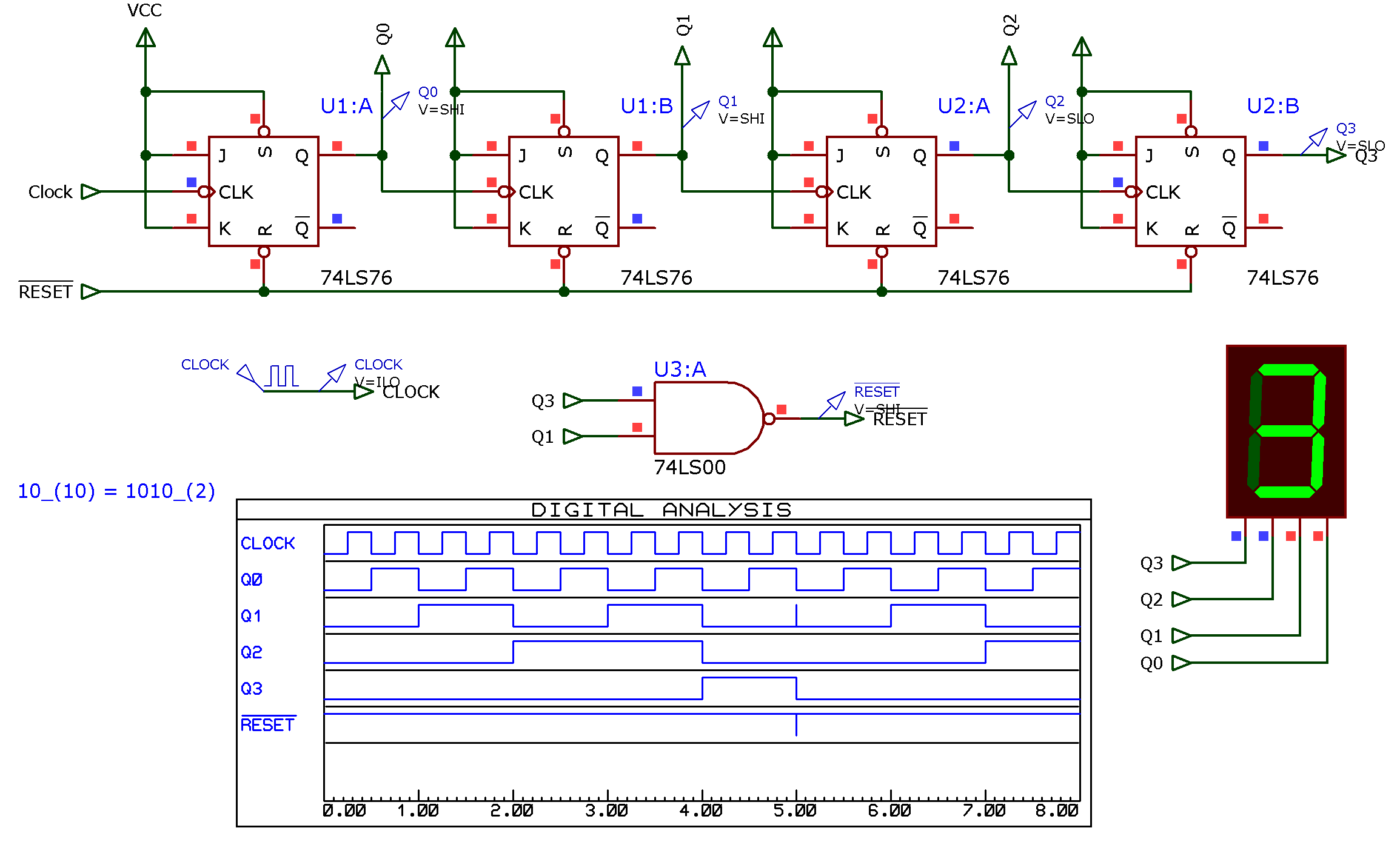 contador_assync_mod10_crescente