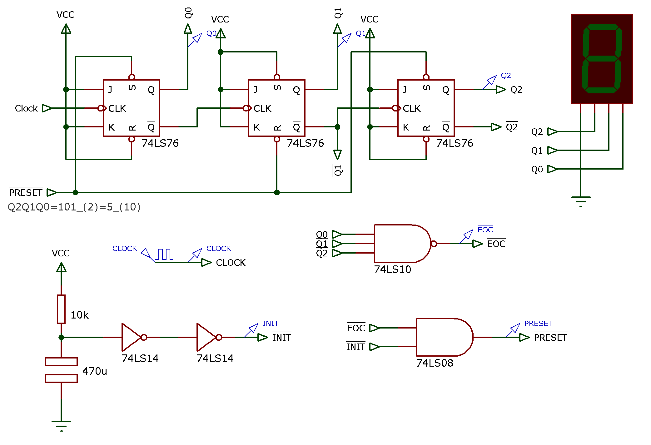 contador_assync_down_5_to_2_ve2