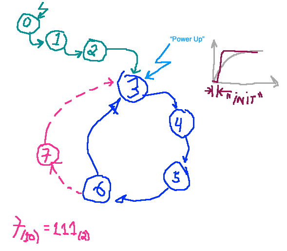 exercicio_1_03set2021c