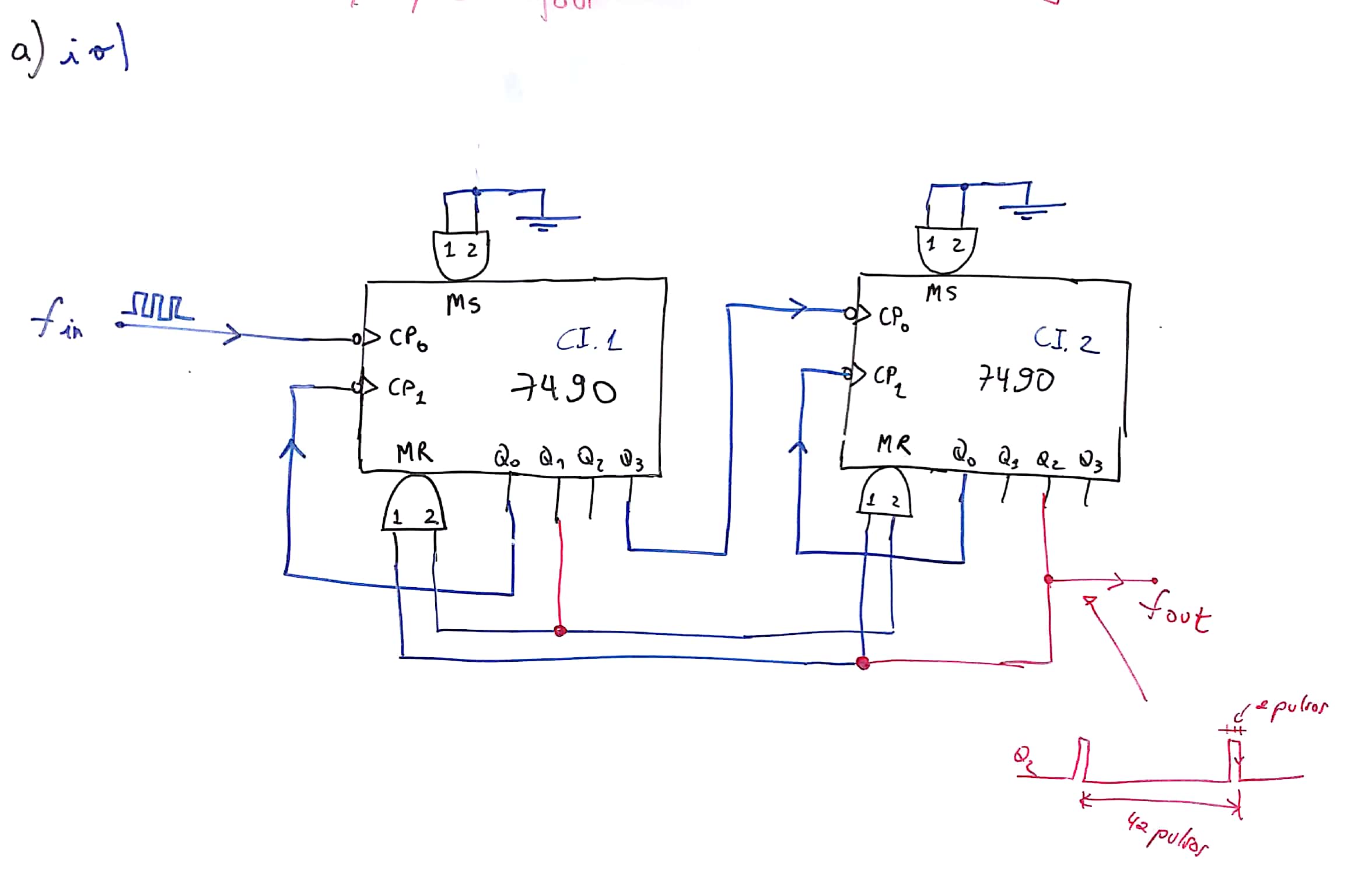 digitais2_CIs_contadores_assinc_6.jpg