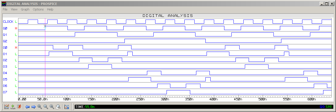 cont_assincrono_3_FFs-JK_com_DEC_ondas_25MHz.PNG