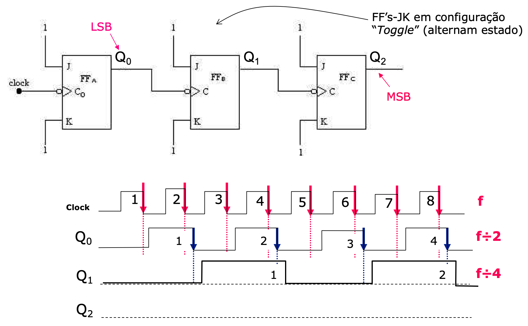 formas_onda_q1.png