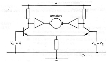 fig-3-1