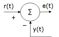 fig-4-1