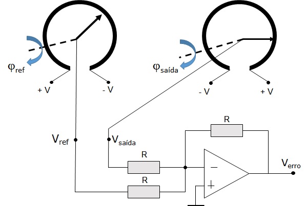 fig-4-2