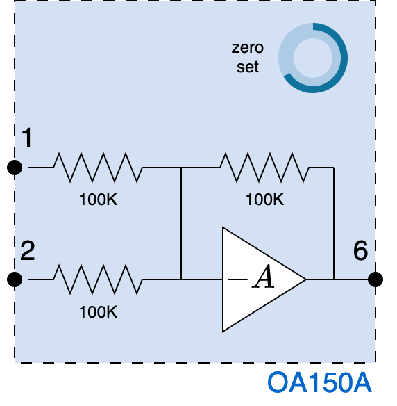 modulo_OA150A.drawio