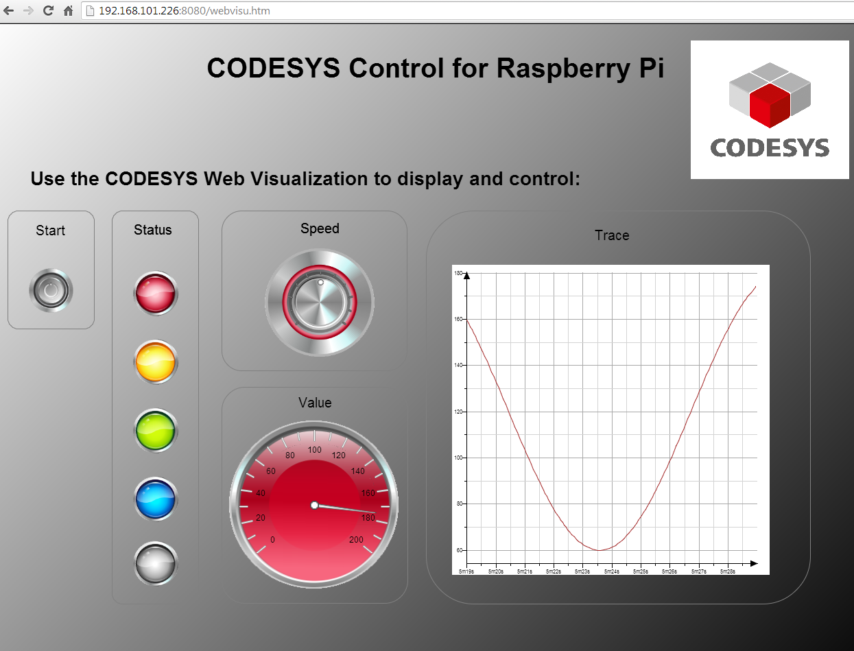 codesys-raspberrypi2_1_2_2