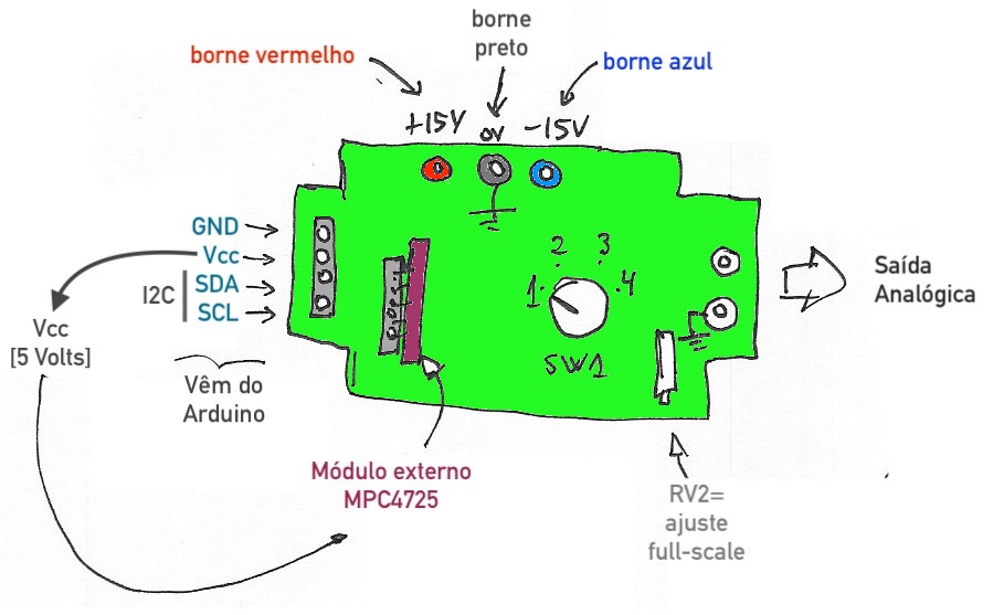 placas_arduino_DAC