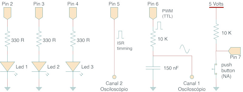 gerador_senoidal_arduino.drawio.jpg