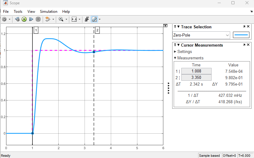 step_planta_2_PID_algum_overshoot.png