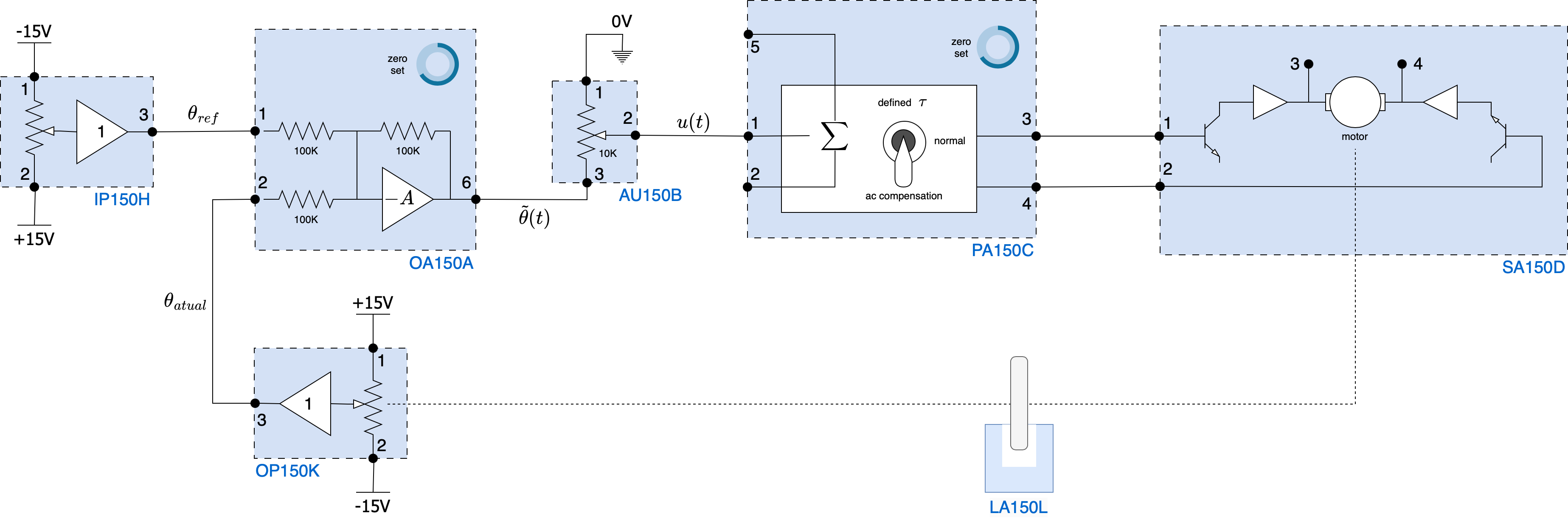 controle_posicao_kit_feedback.drawio