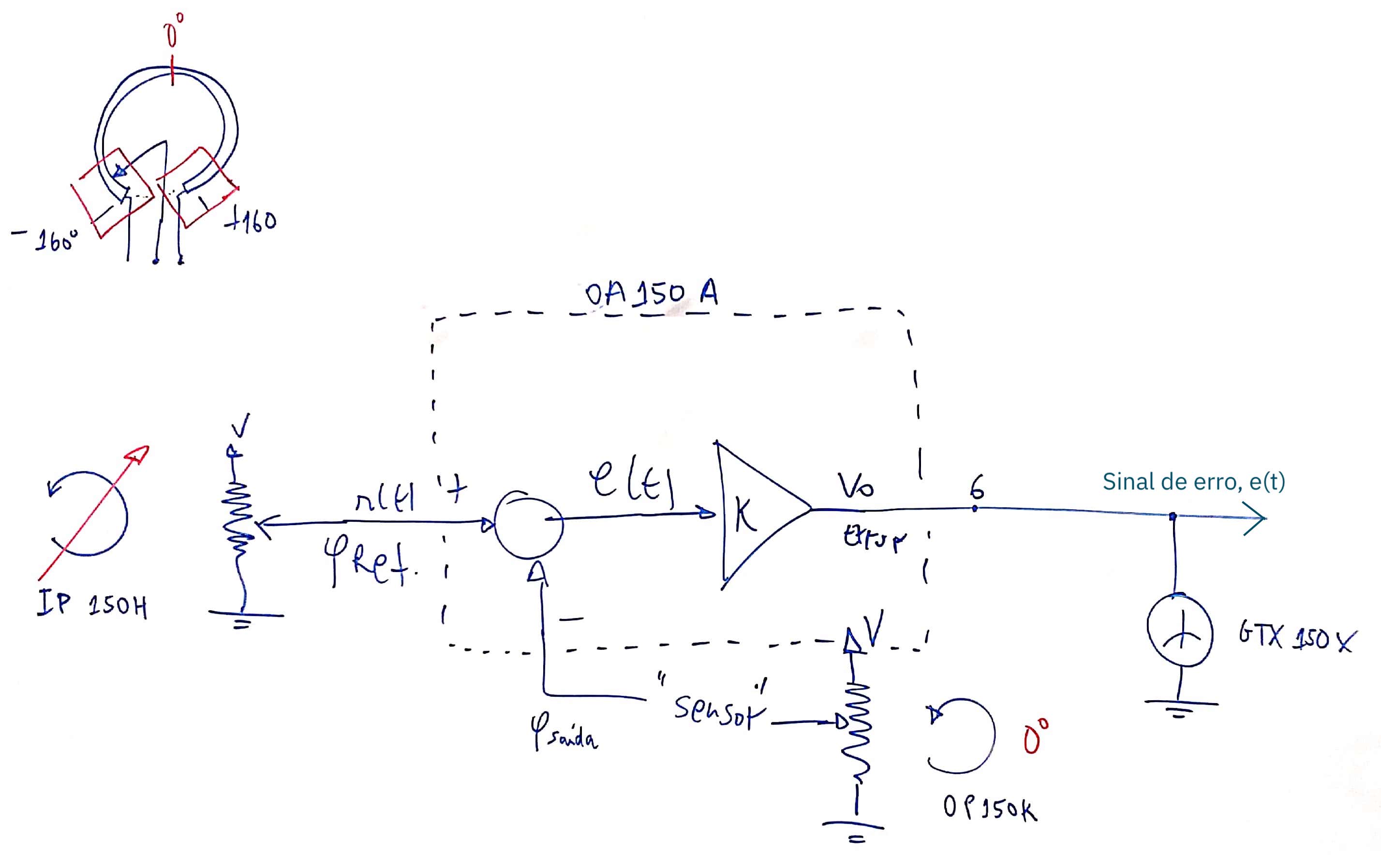 lab_controle_4_1