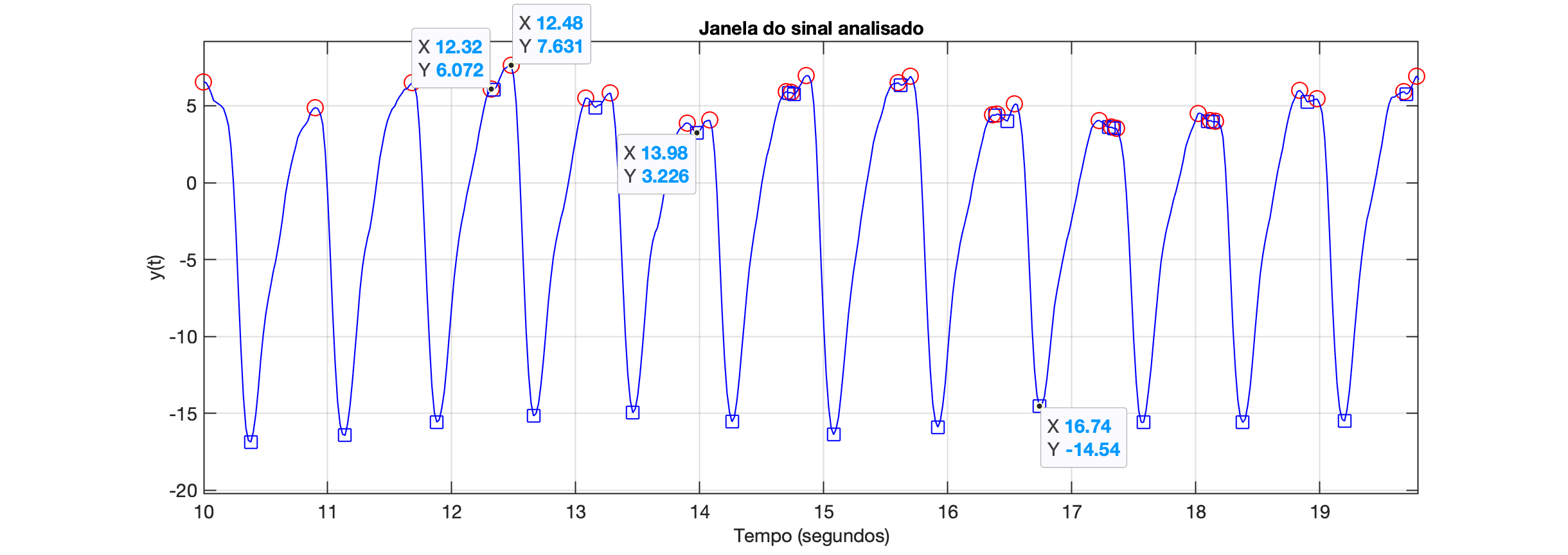 detecta_picos_simples_fig2_zoom.png