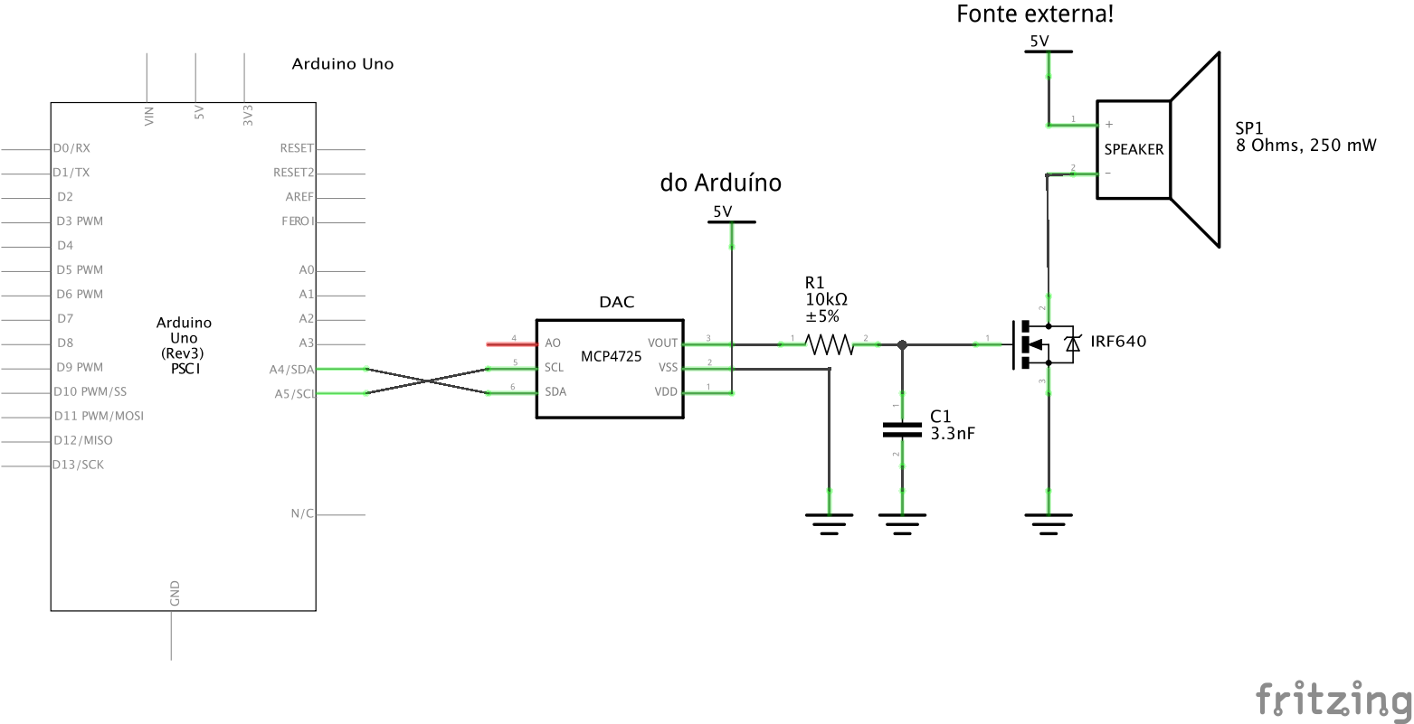 gerador_senoidal_DAC_Esquematico