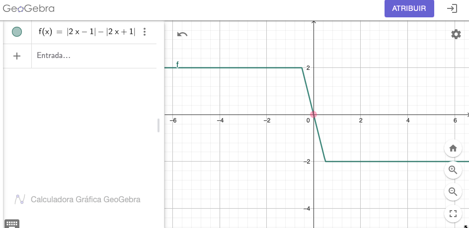 grafico3