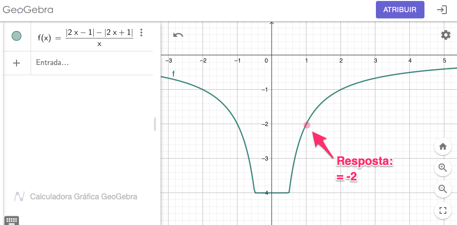 grafico5