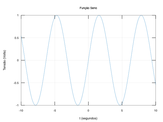 octave-online-line-9
