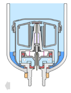 drenagem_automatica_3