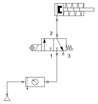 eletro_pneumatic_1_parte_02