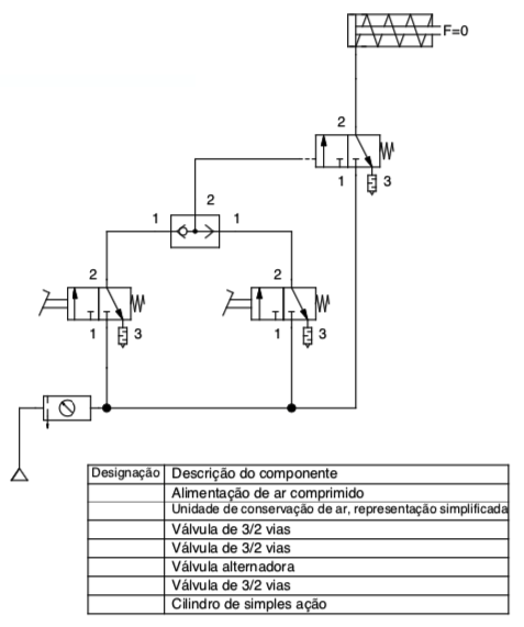 exe_4_disp_controle_quali_sol_gomes