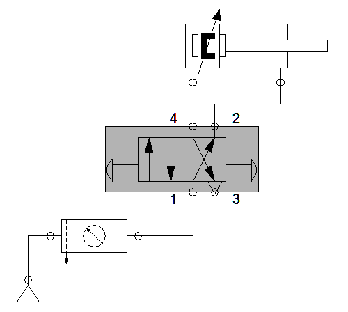 exemplo_01_depois_config_valvula