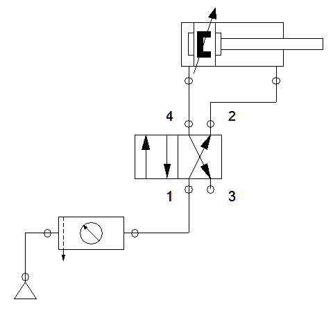 exemplo_01_quase