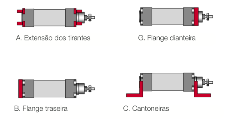 montagens_atuadores_02