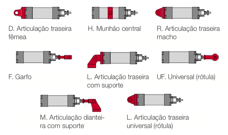 montagens_atuadores_04