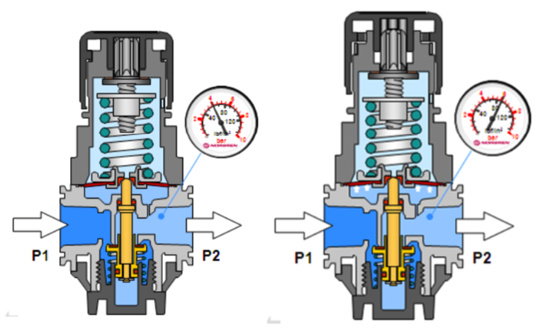 regulador_pressao_1