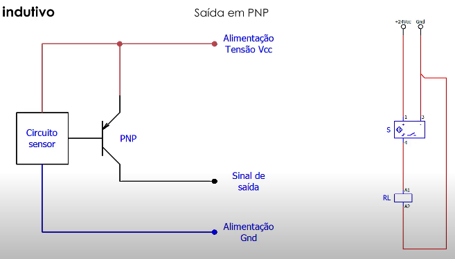 sensor_saida_PNP