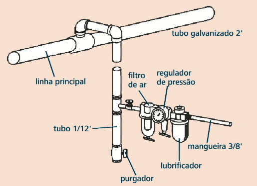 tomadas_AC