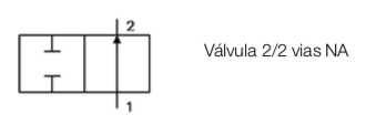 valvula_2_2_NA_simb