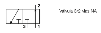 valvula_3_2_NA_simb