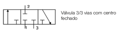 valvula_3_3_centro_fechado_simb