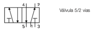 valvula_5_2_simb