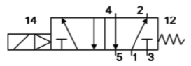 valvula_aciona_pneumativo_piloto_C