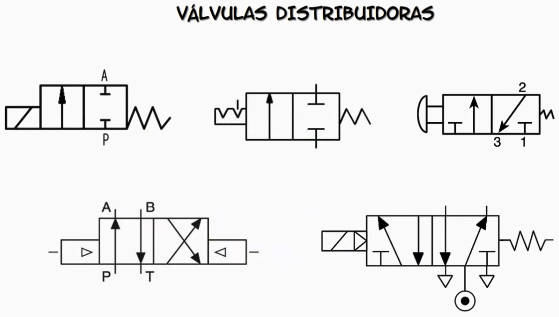 valvulas_01