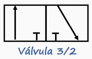 valvulas_06