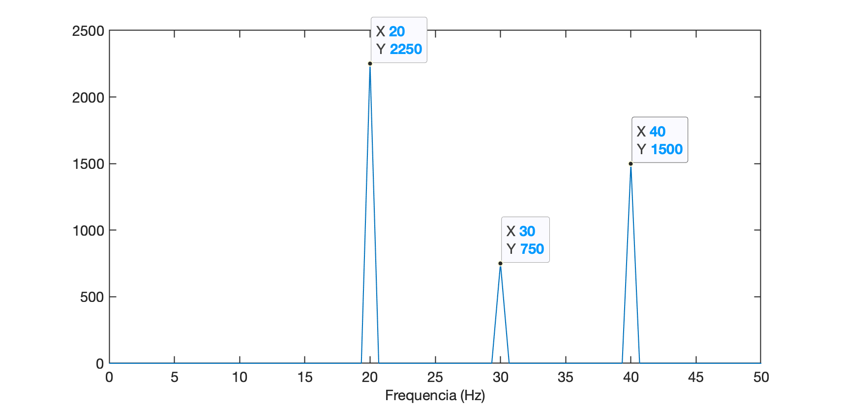 fft_onda_5.png