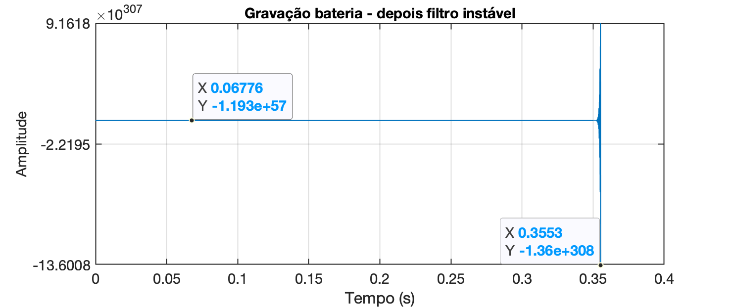 drum_seg_output_filtro_instavel.png