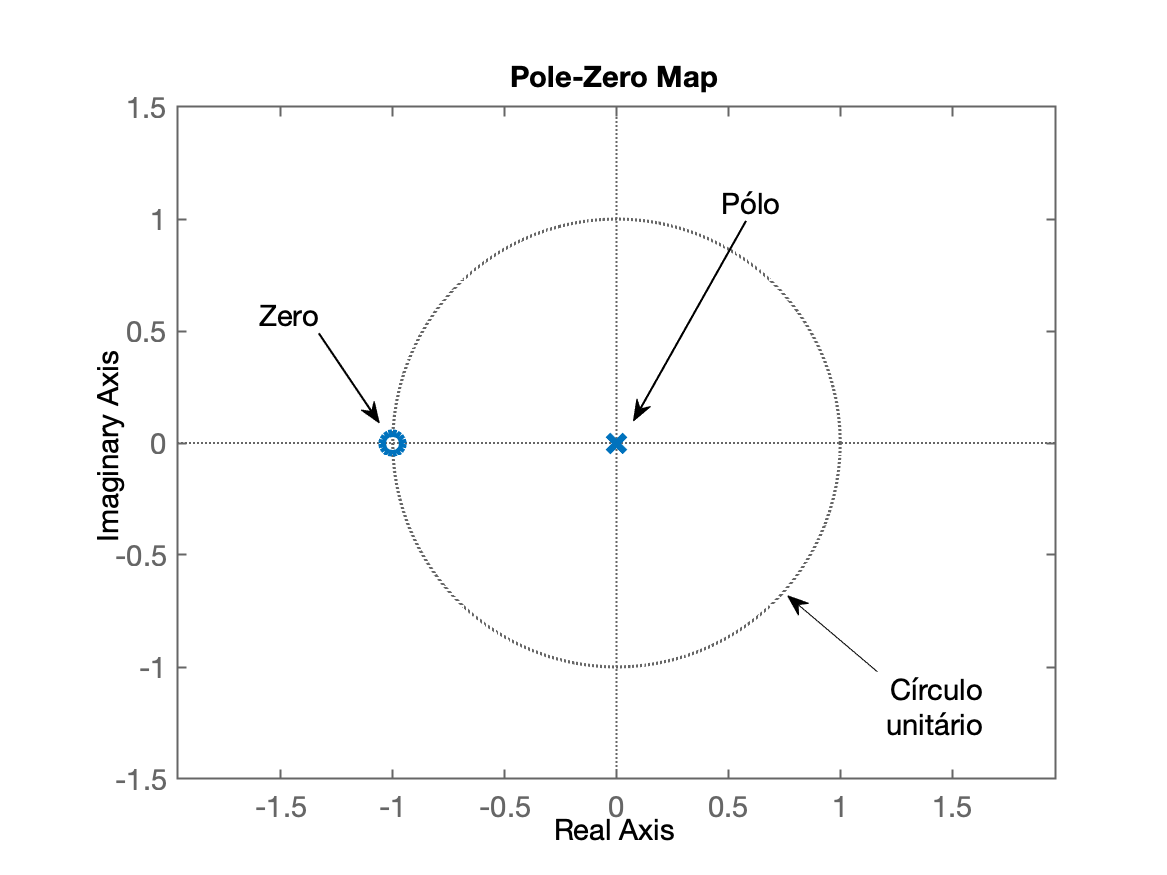 pzmap_media_movel2