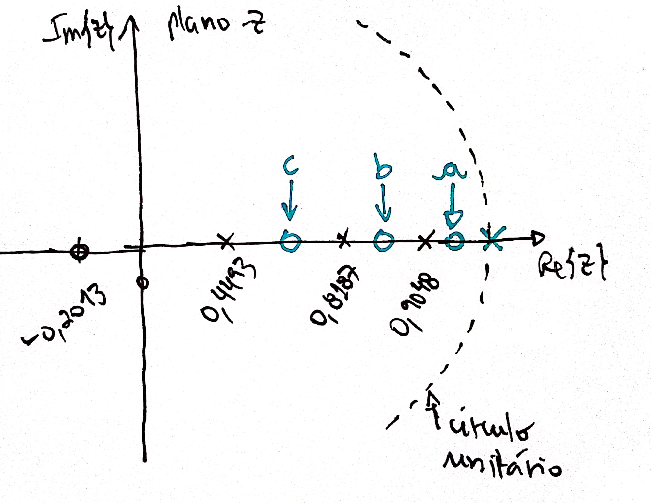 projeto_PI_opcoes.png