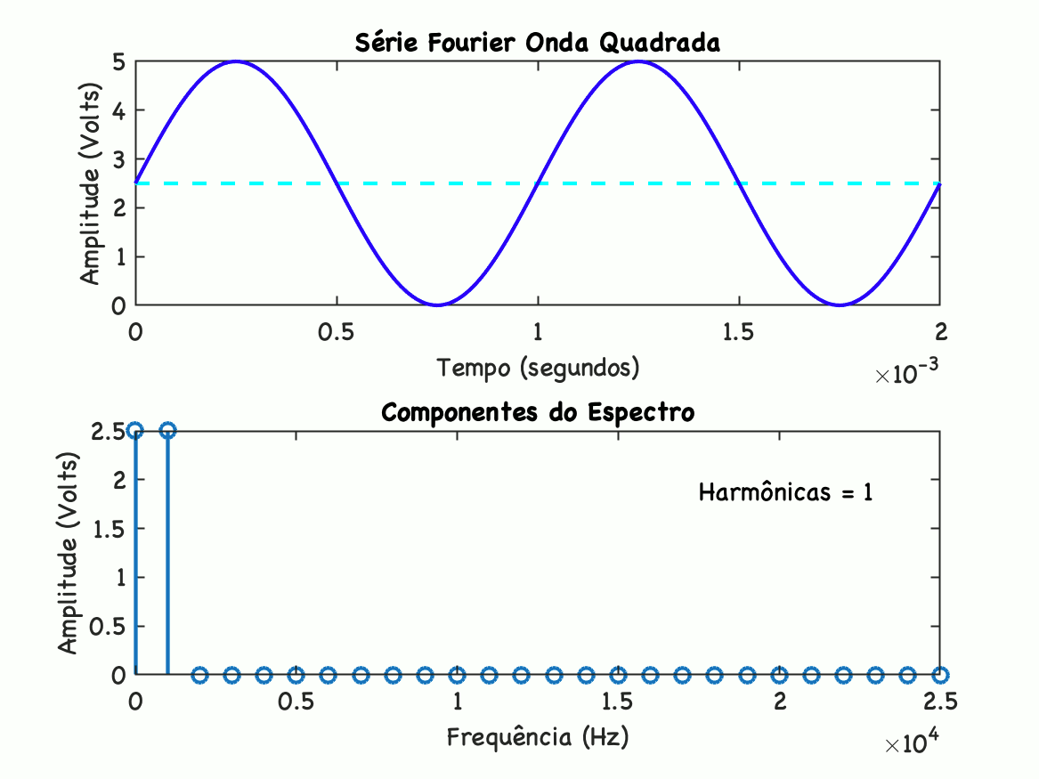 quadrada_2
