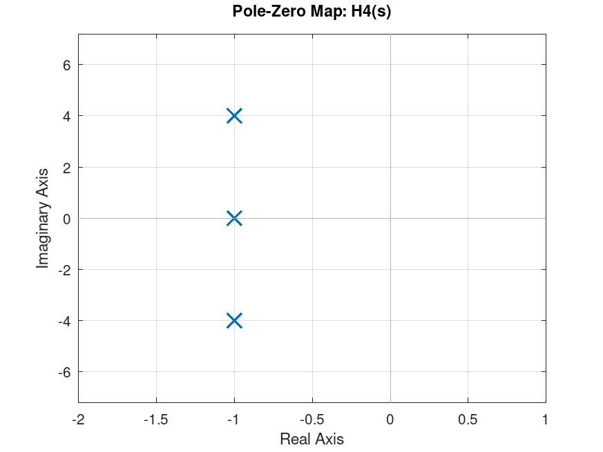 fig3b.png
