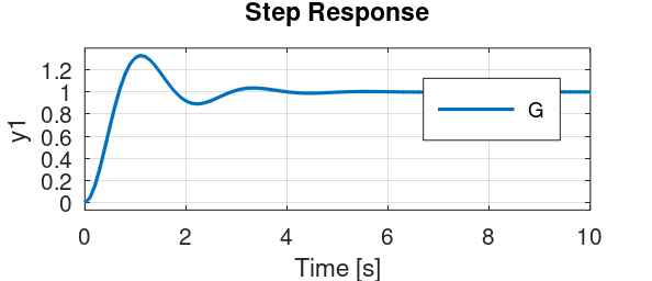 step_G.png