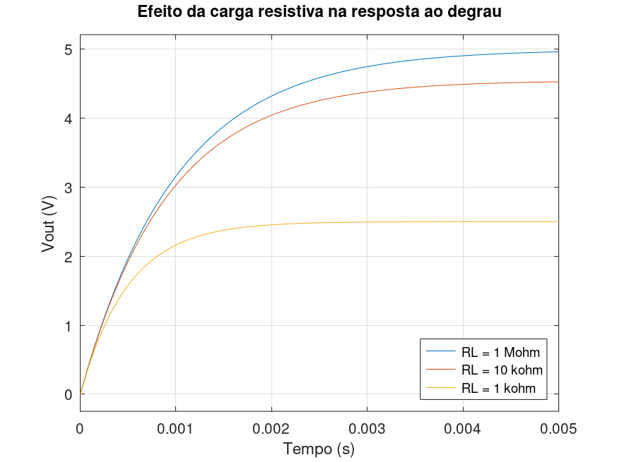 circuito_RC_cargas.png