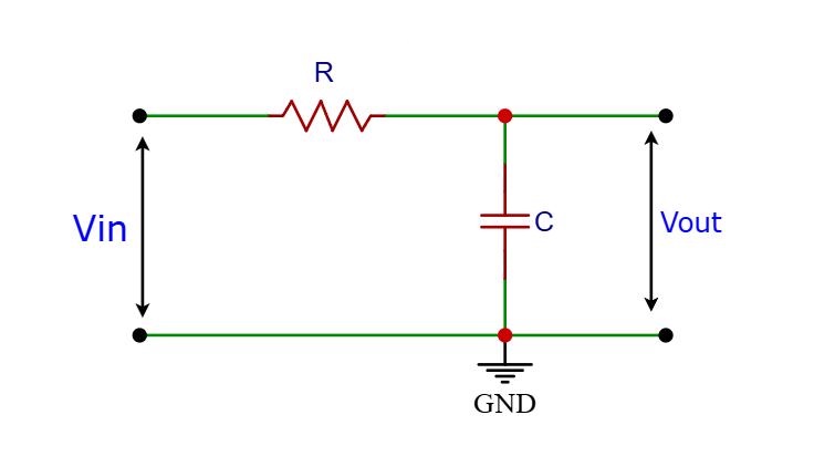 circuito_RC_low_pass